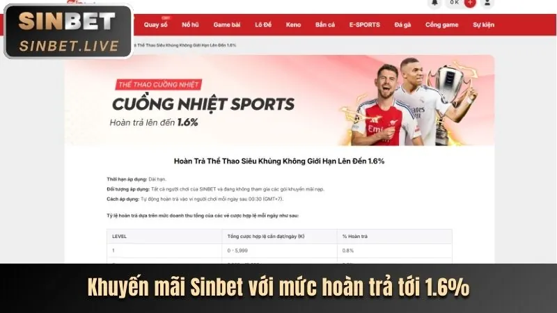 Ưu đãi nạp đầu sun 10.win